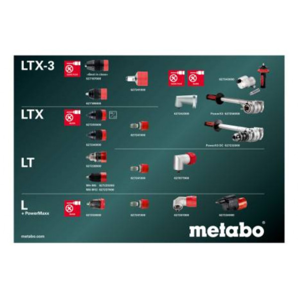 Акумуляторний дриль-шуруповерт Metabo BS 18 LTX-3 BL Q I Metal + metaBOX 145